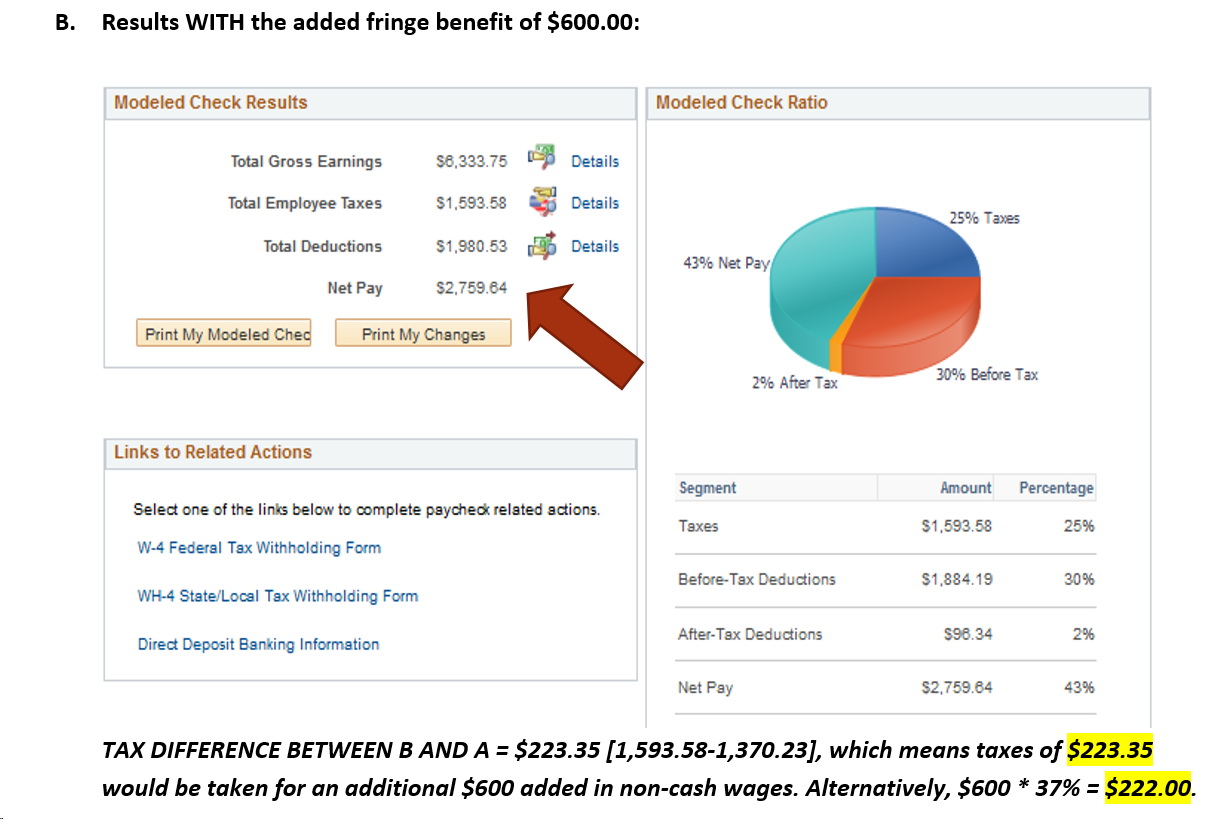 Paycheck Modeler - Fringe Benefits.  Example WITH the added Fringe Benefit.